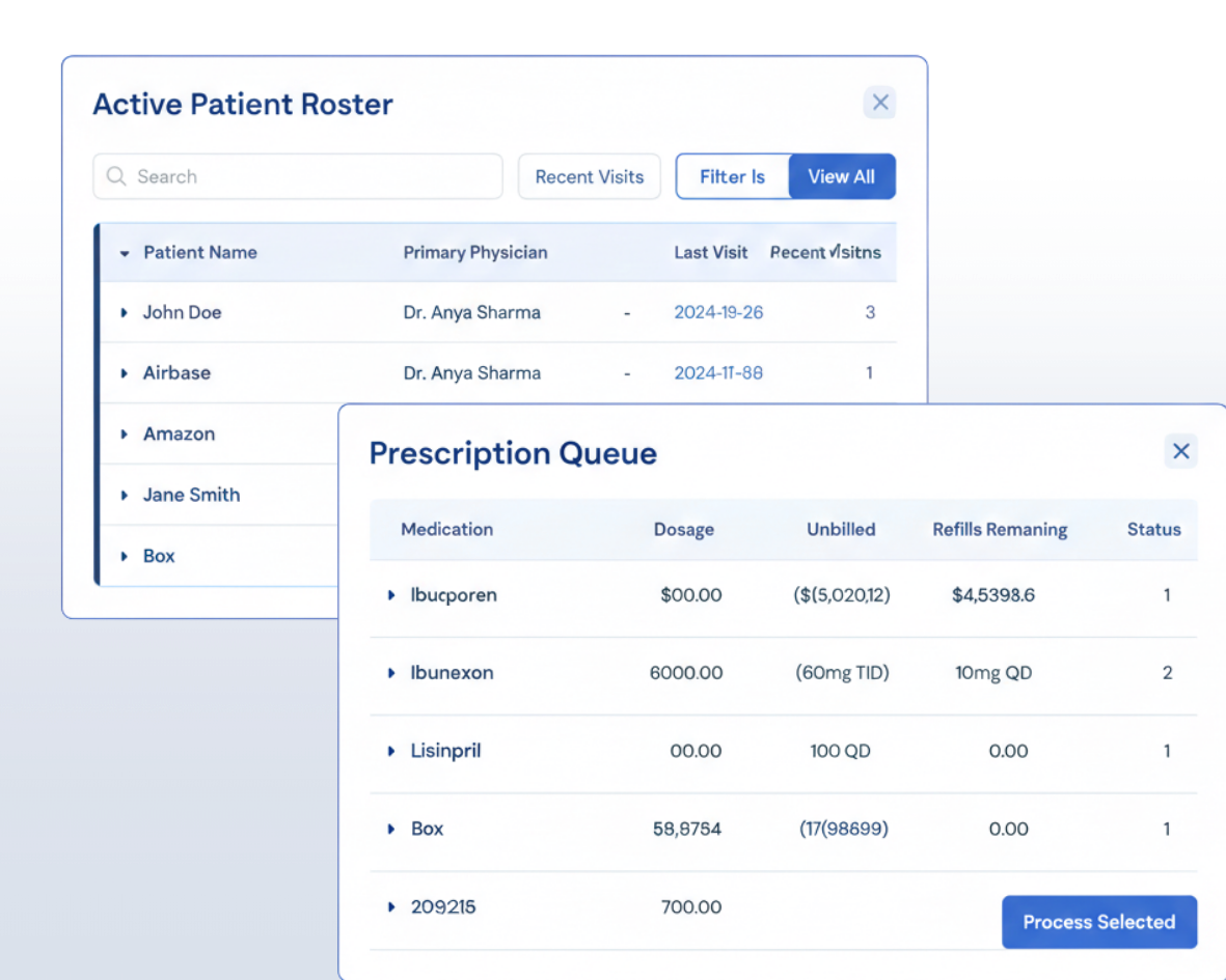 Core Pharmacy Management Software